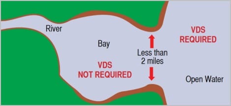 VDS-1