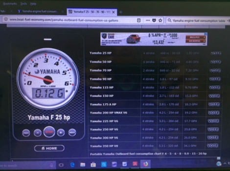 The Vessel Safety Check (VSC) Part 15